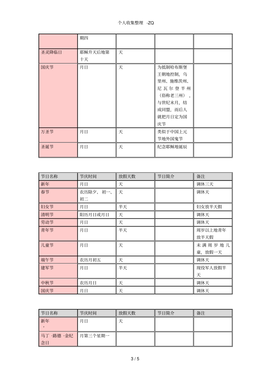 各国节日及公共假期_第3页