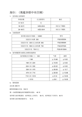 各厂家多联机分歧管及管径选择标准资料