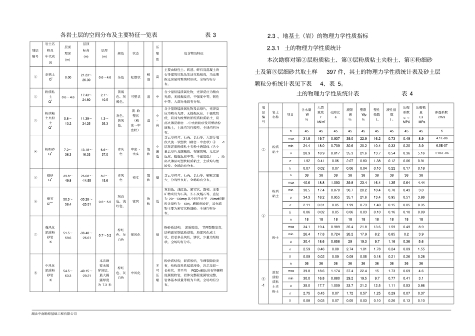 各岩土层的空间分布及主要特征一览表勘察报告_第1页