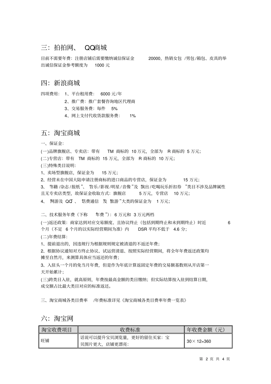 各电子商务平台收费标准_第2页