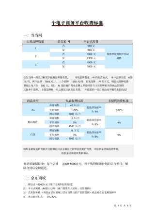 各电子商务平台收费标准