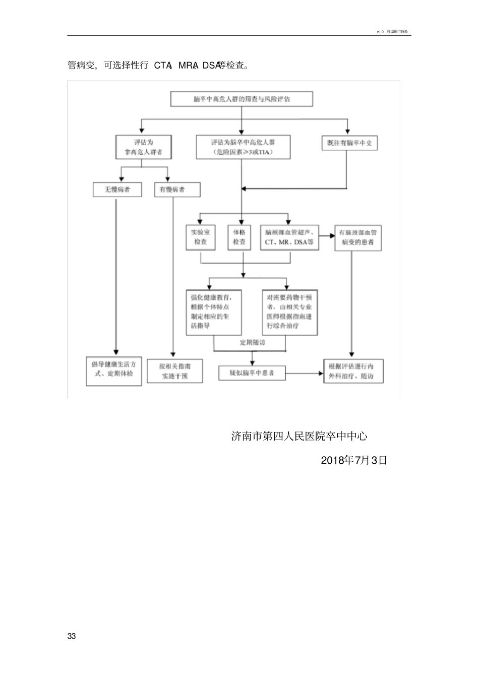 各相关科室卒中筛查制度_第3页