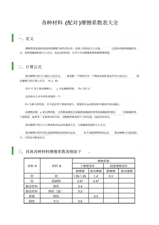 各种材料配对摩擦系数表大全