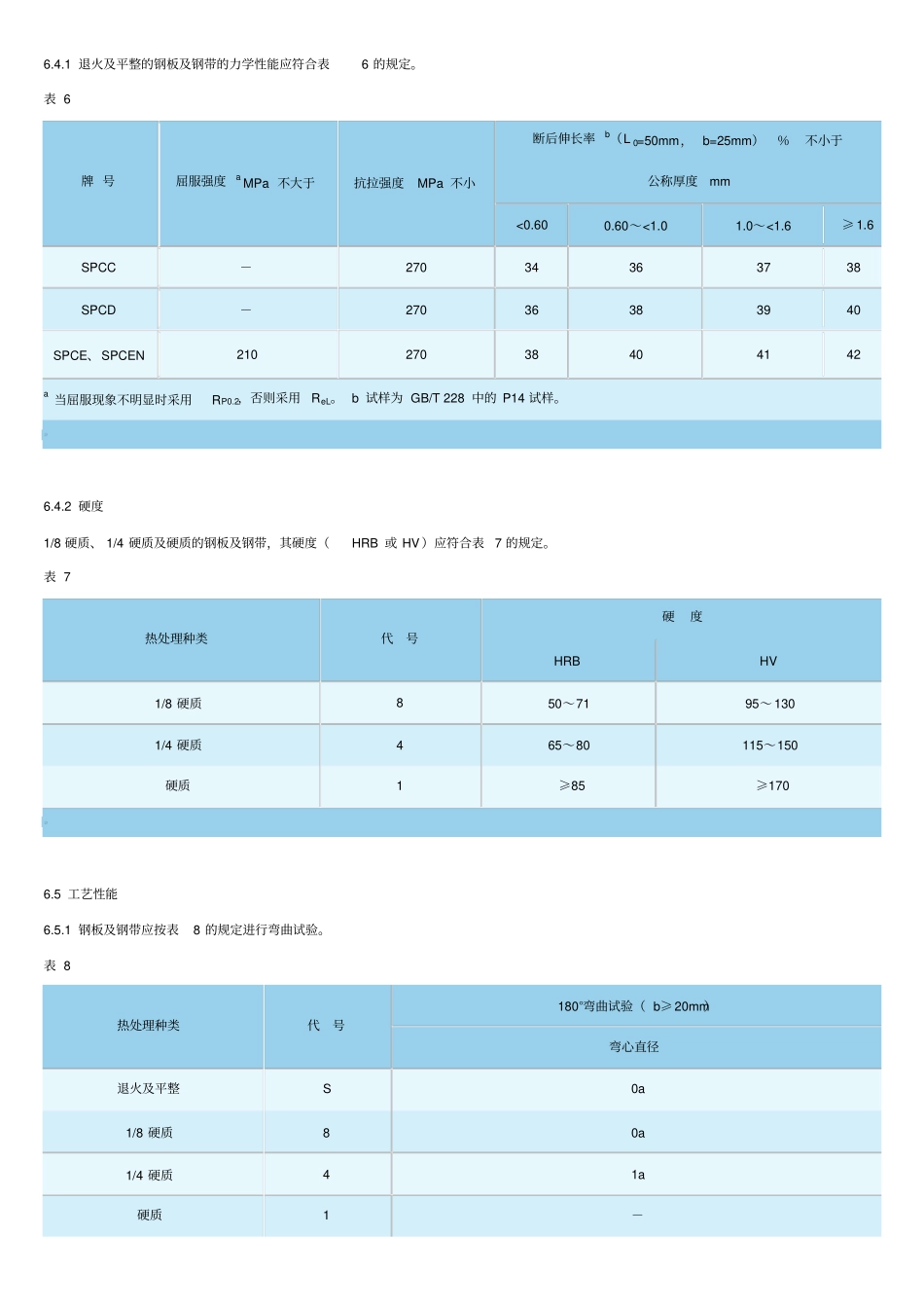 各种材质的化学成份全解_第3页