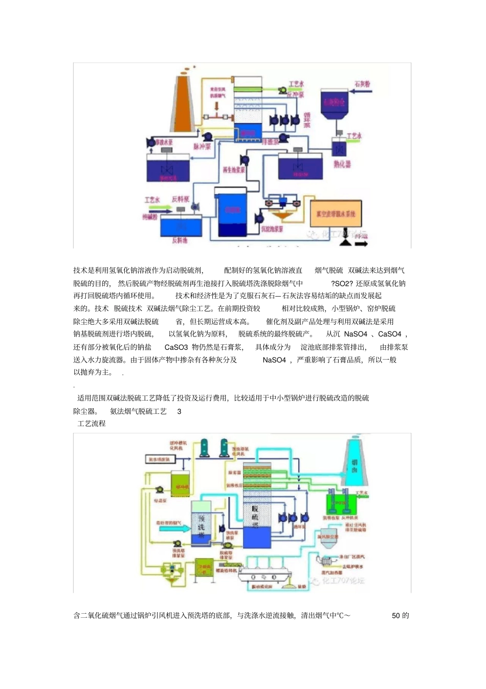 各种湿法脱硫工艺比较_第3页