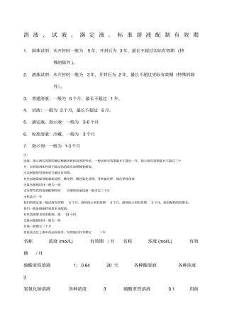 各种溶液有效期