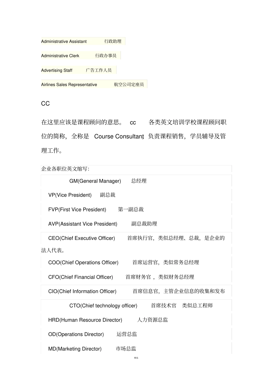 各种职位的英文缩写_第2页