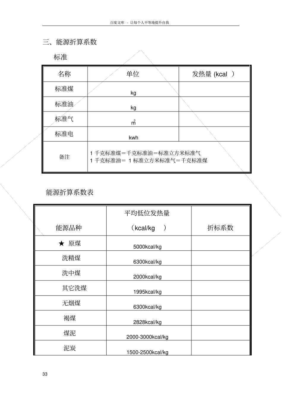各种能源折算标准_第3页