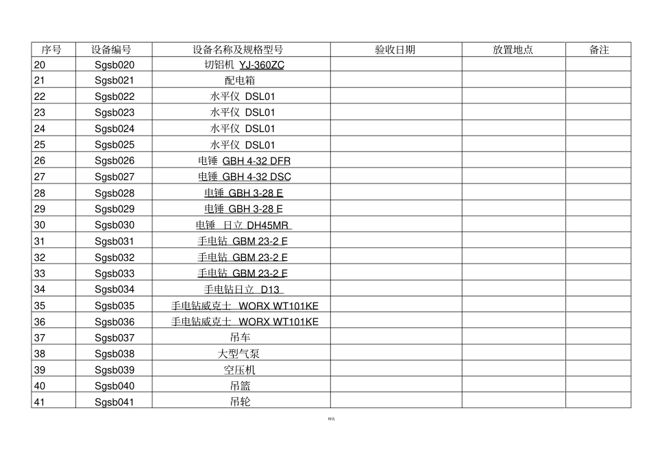 各种设备维护保养记录表格_第3页