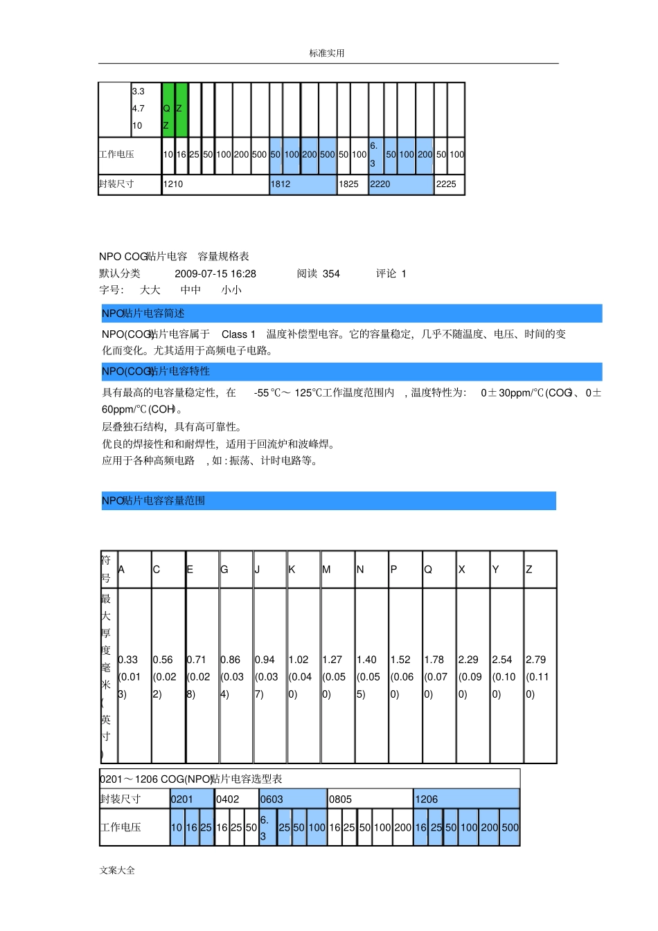 各种贴片电容容值规格全参数表_第3页