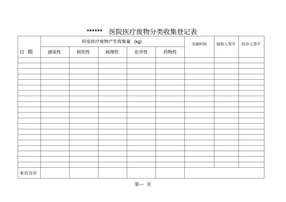 各科室医疗废物分类收集登记表_第1页