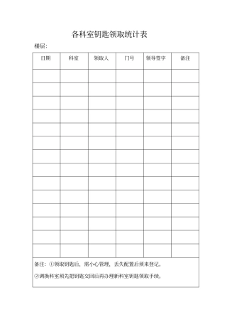 各科室钥匙领取统计表