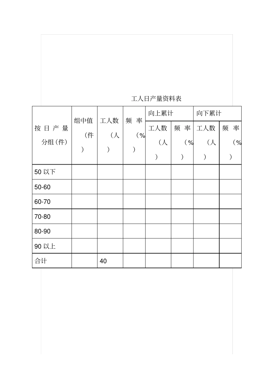 各章需要掌握的计算题型_第3页