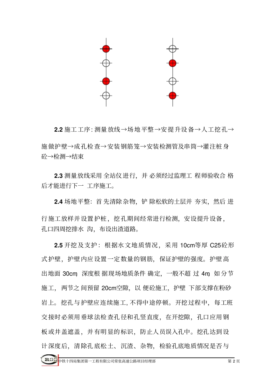 各类公路工程技术交底_第2页