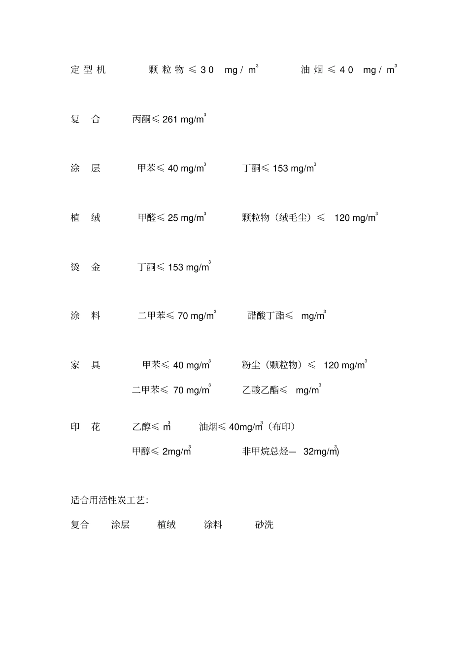 各类废气分类及排放标准_第1页