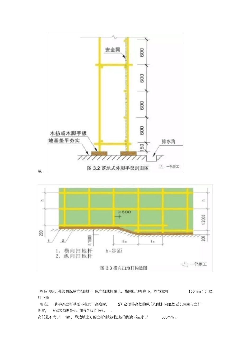 各类脚手架的搭设要求_第2页