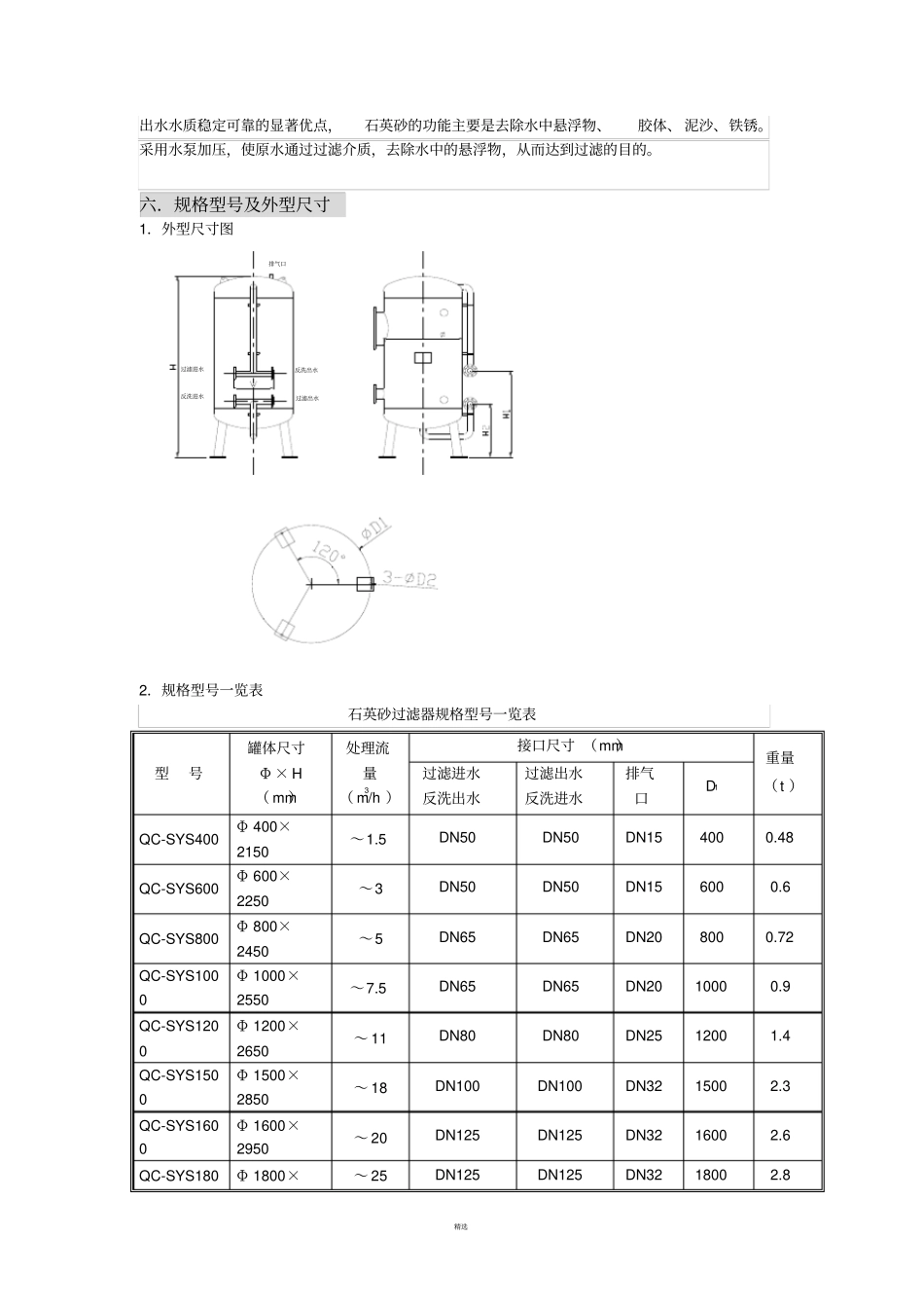 各类过滤器设计选型资料汇总_第3页