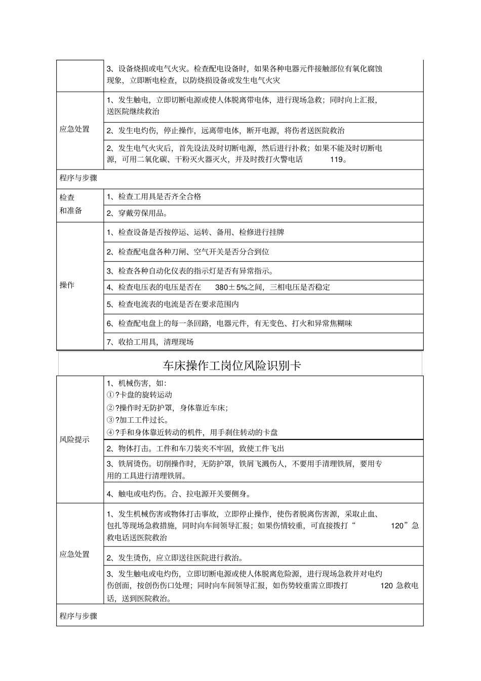 各类风险告知卡_第2页