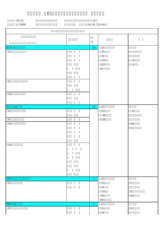 2012辽工大研究生招生导师情况 