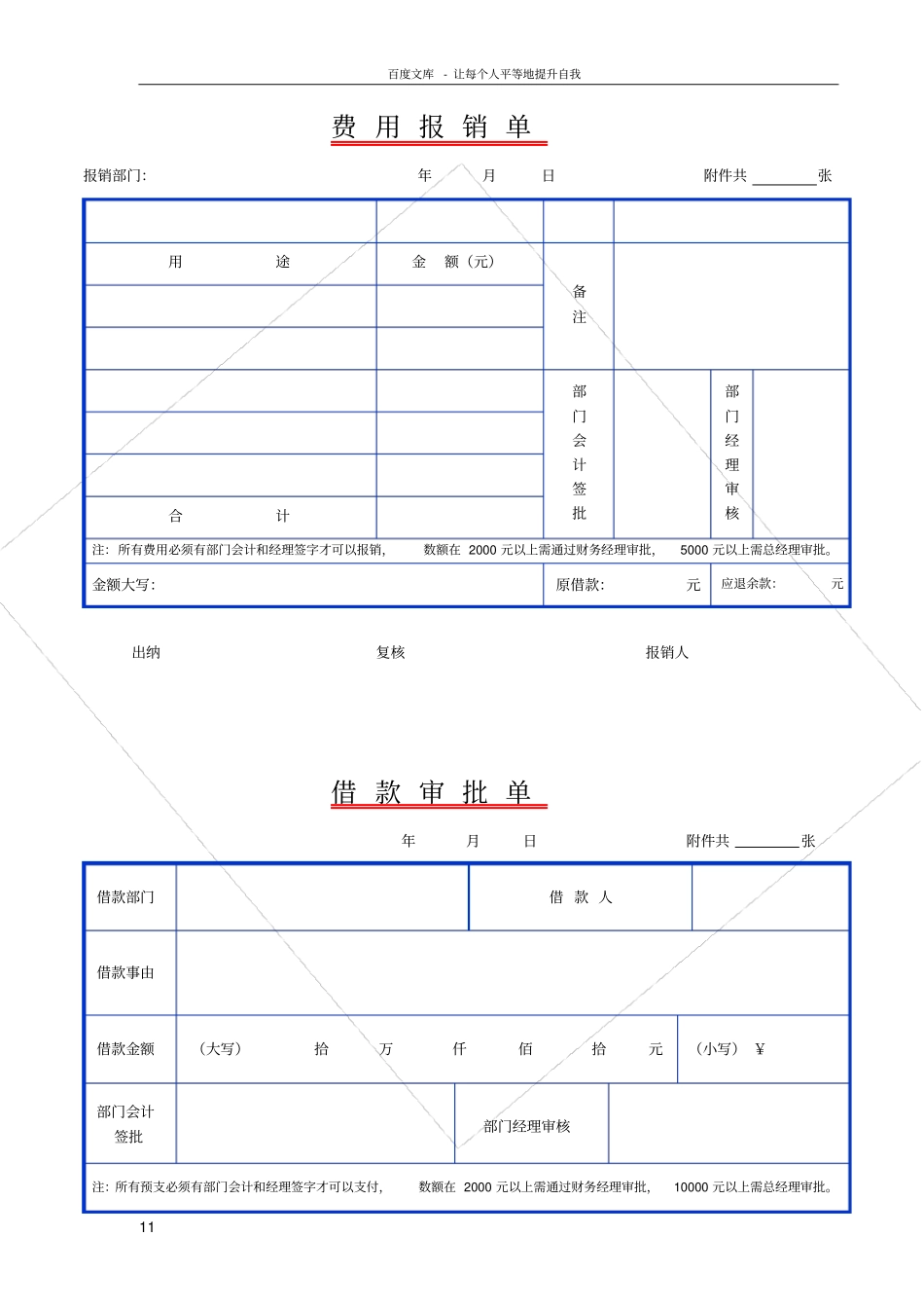 各费用报销单表格_第1页
