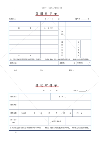 各费用报销单表格