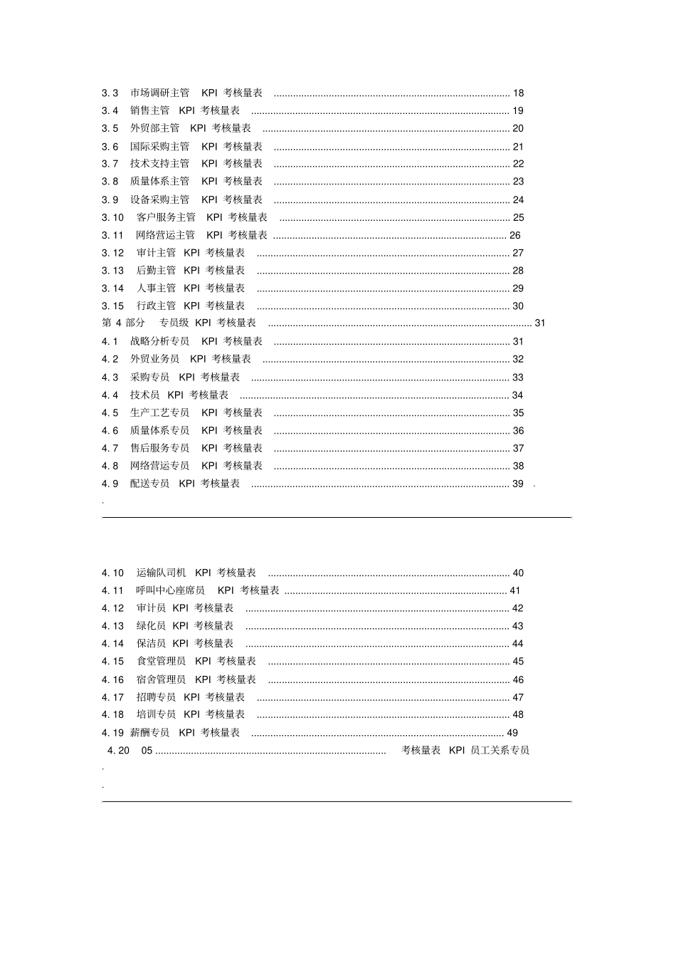 各部门KPI绩效量化考核表_第2页