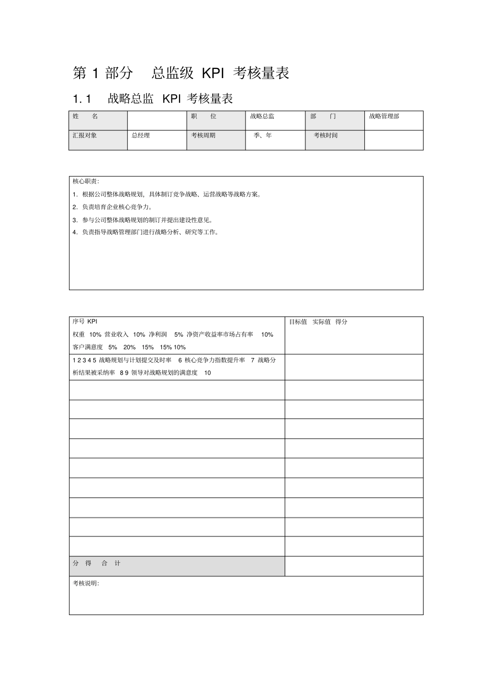 各部门KPI绩效量化考核表_第3页
