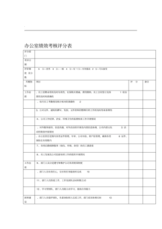 各部门绩效考核表
