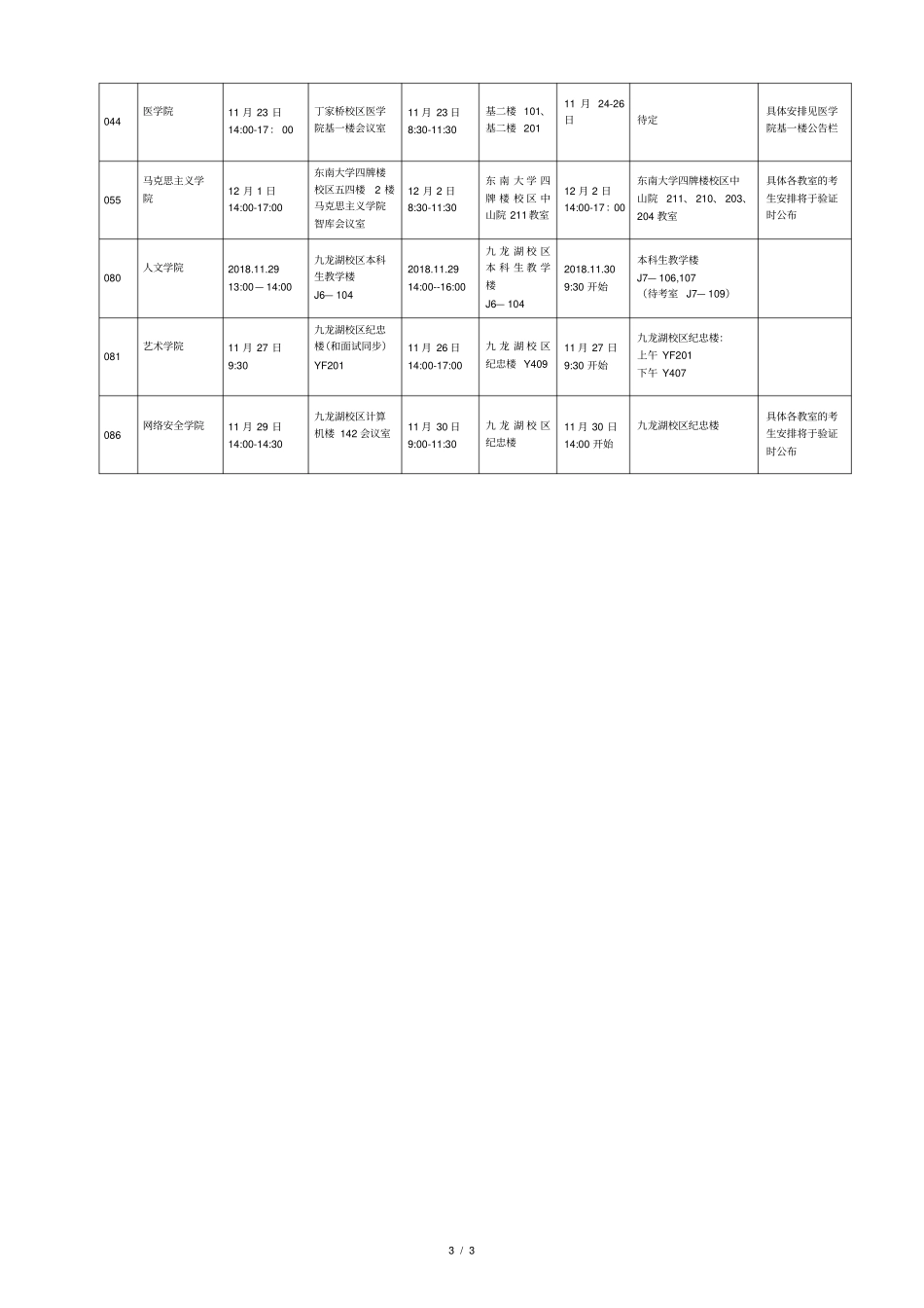 各院系2019年博士生综合考核安排_第3页