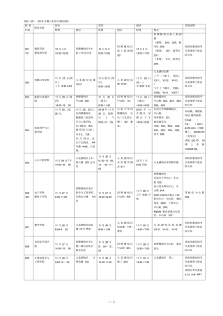 各院系2019年博士生综合考核安排