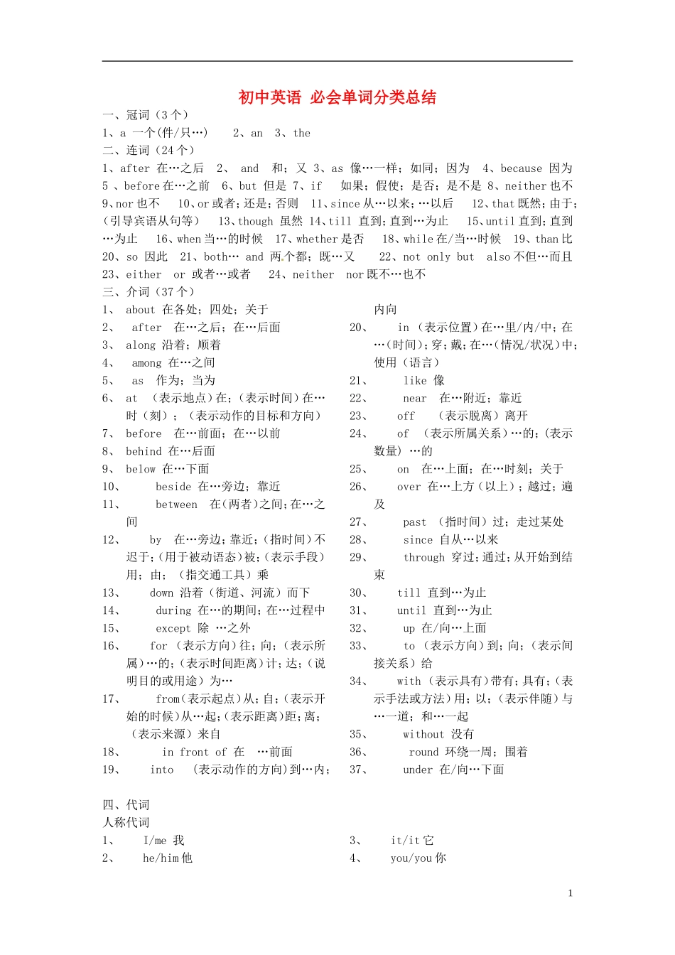 初中英语-必会单词分类总结_第1页