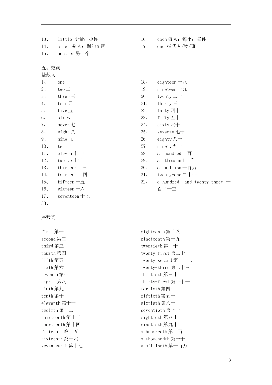 初中英语-必会单词分类总结_第3页