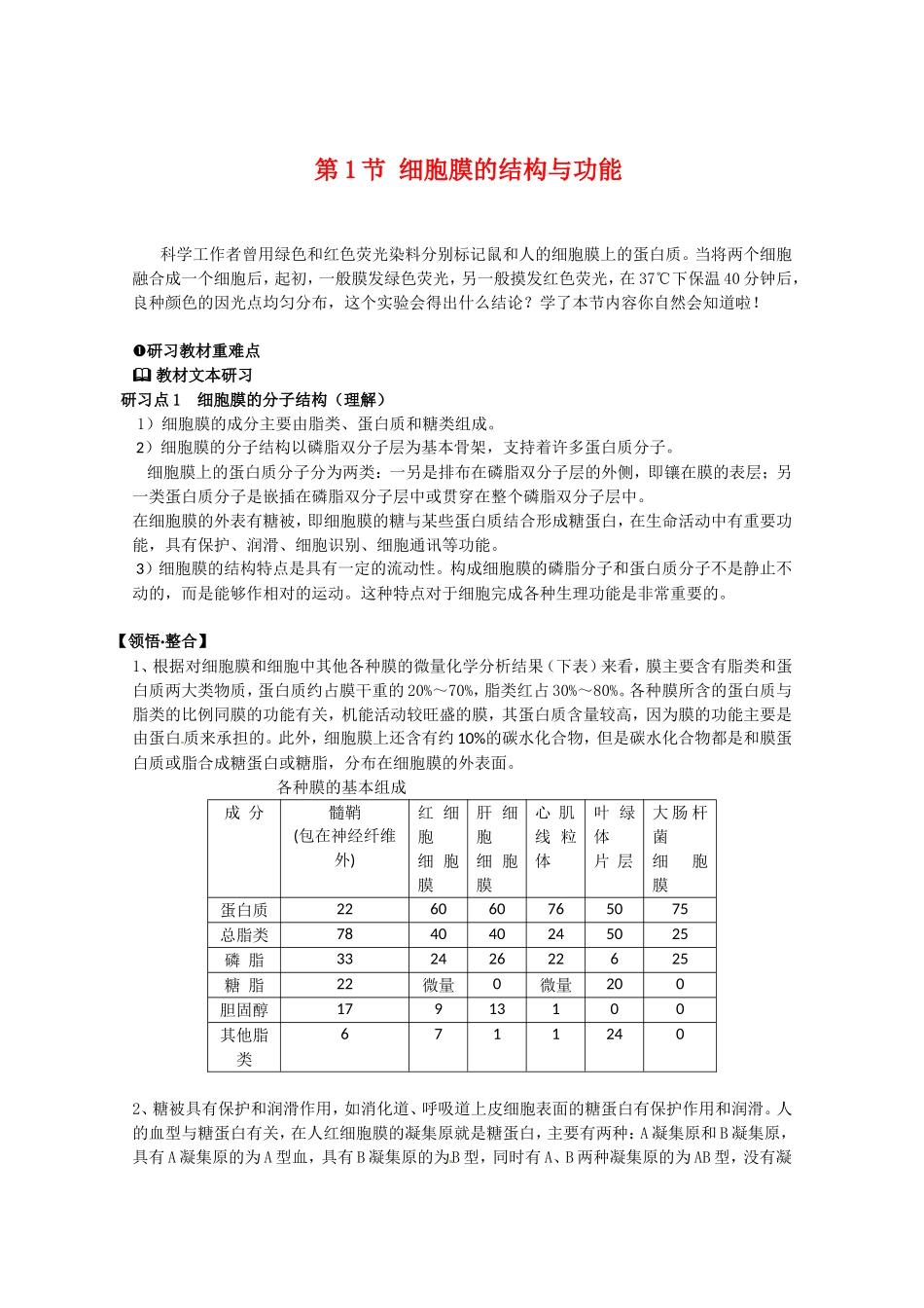 高中生物：3.1.1-细胞膜的结构与功能-教案-2-中图版必修1_第1页