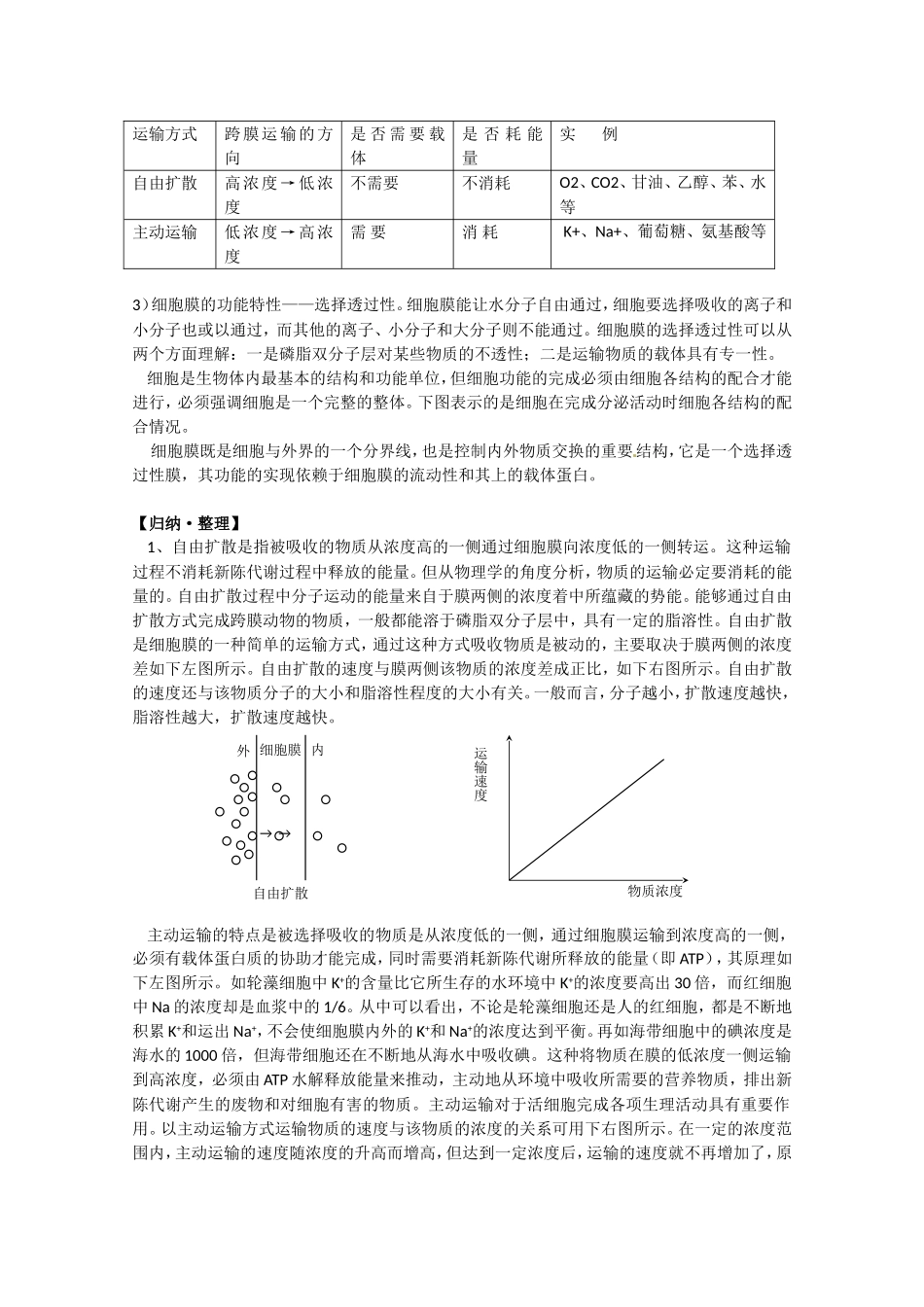 高中生物：3.1.1-细胞膜的结构与功能-教案-2-中图版必修1_第3页
