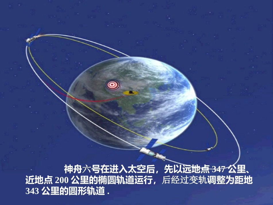 5.2平面间的夹角_第3页