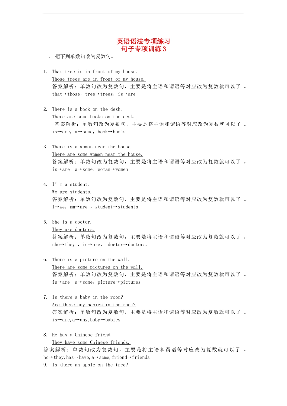 海南省小升初英语语法专项提高训练-句子专项3_第1页
