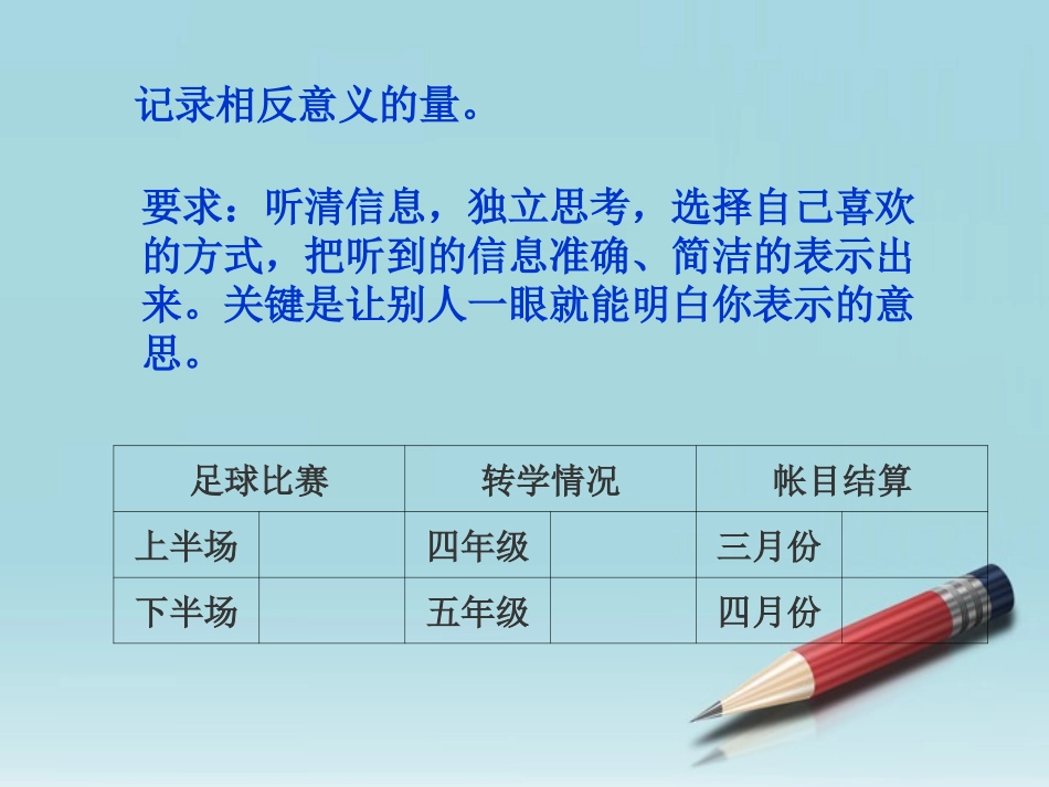 六年级数学下册-负数-3课件-人教新课标版_第3页