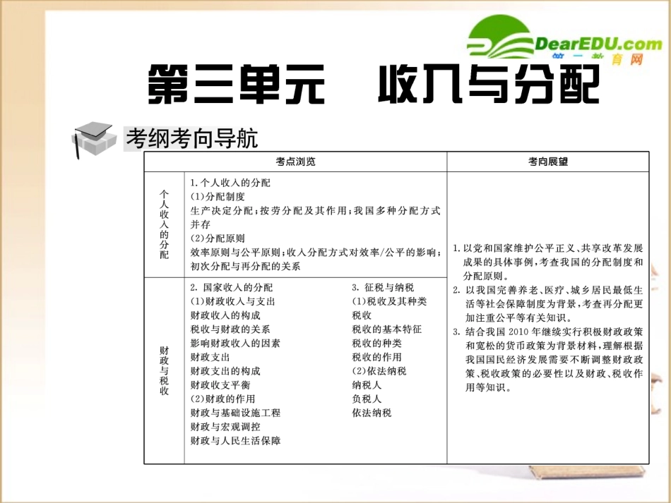 高三政治一轮复习-经济生活第七课个人收入的分配课件-人民版必修1_第2页