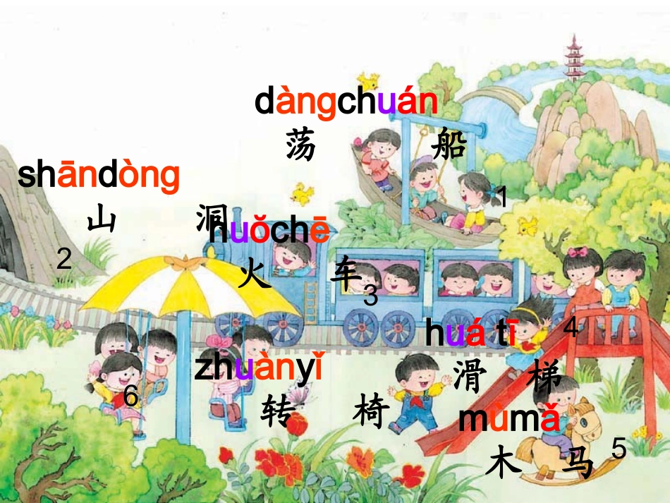 小学语文一年级课件-识字-3_第2页