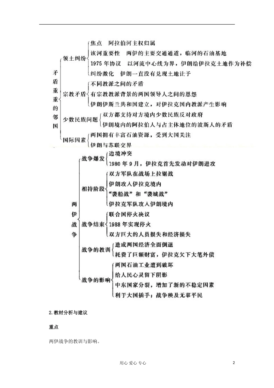 2012高中历史-5.6《两伊战争》教师用书-新人教版选修3_第2页