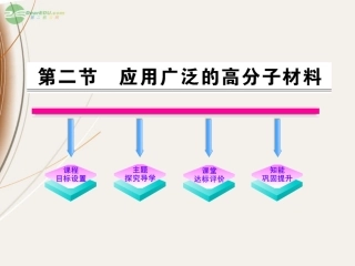 2012高中化学课时讲练通配套课件-5.2-应用广泛的高分子材料-新人教版选修5
