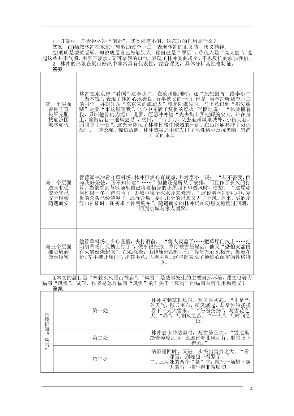 高中语文-1.1《-林教头风雪山神庙》学案1-新人教版必修5_第2页
