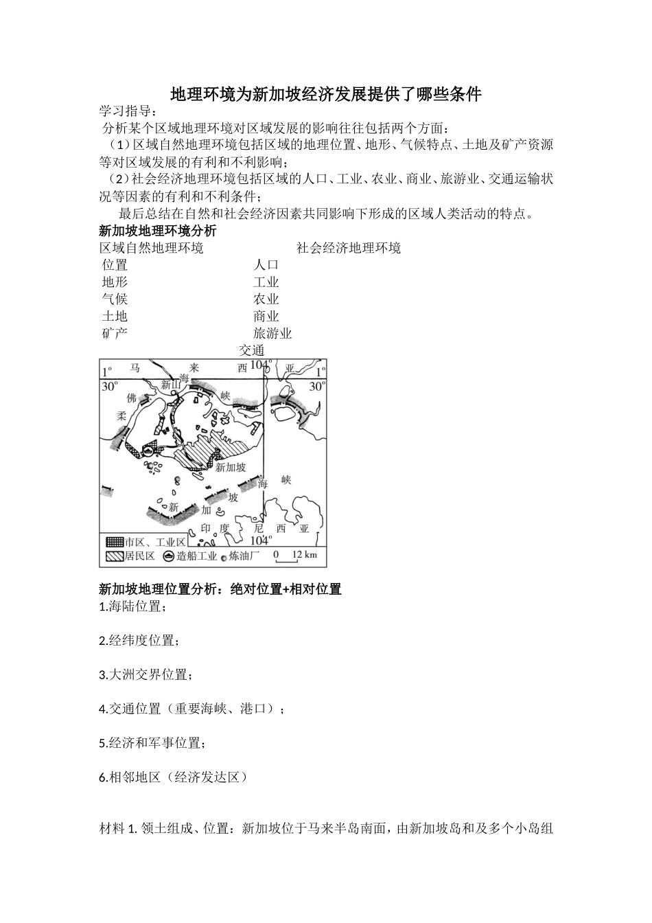 问题研究-地理环境为新加坡经济发展提供了哪些条件_第1页