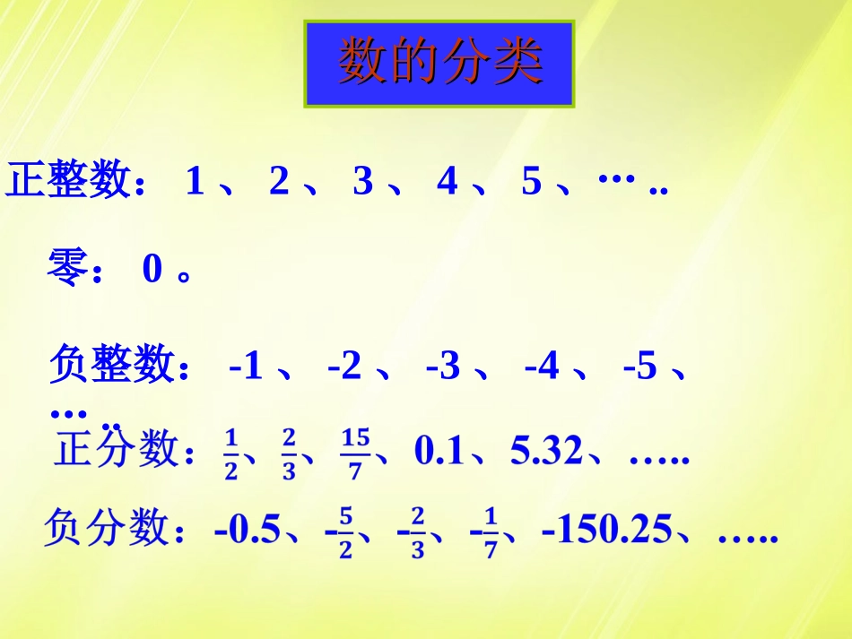 1.2.1有理数课件.2.1有理数-课件_第3页