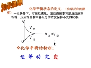 反应条件对化学平衡的影响
