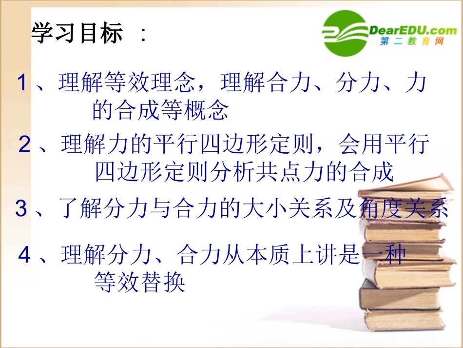 高中物理：3.4《力的合成》课件(新人教版必修1)_第2页