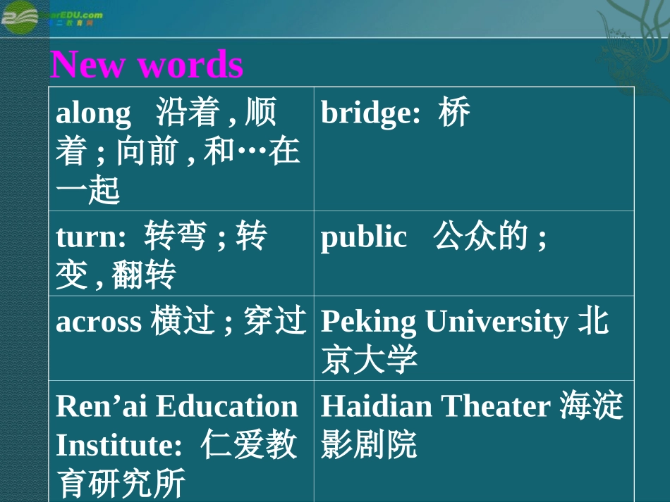 七年级英语下册-Unit-6-Topic-3-How-can-I-get-to-the-bookstore-Section-A课件-仁爱版_第2页