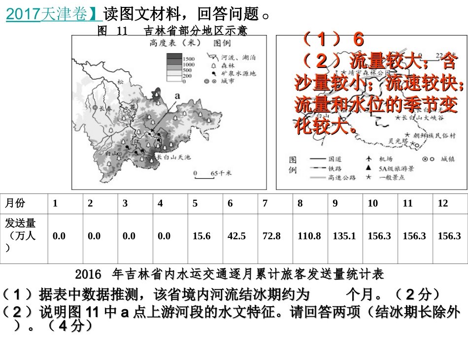 第四节水资源对人类生存和发展的意义-(4)_第3页
