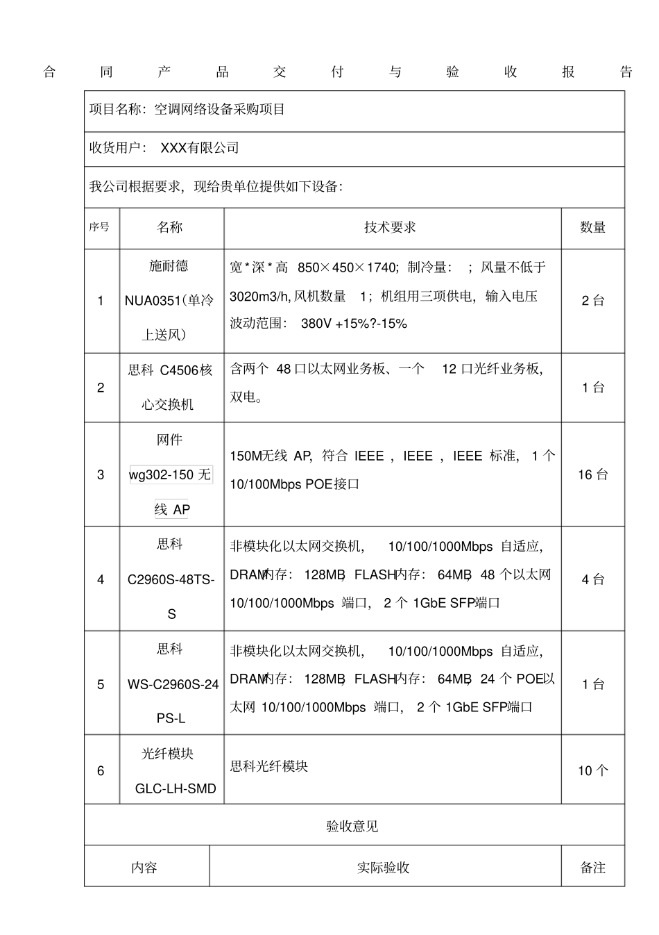 合同产品交付与验收报告_第1页