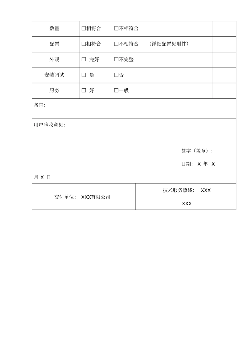 合同产品交付与验收报告_第2页